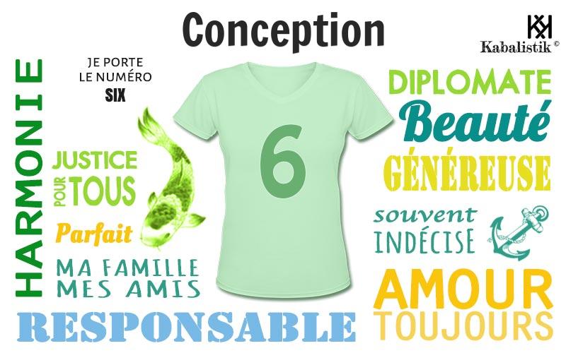 La signification numérologique du prénom Conception