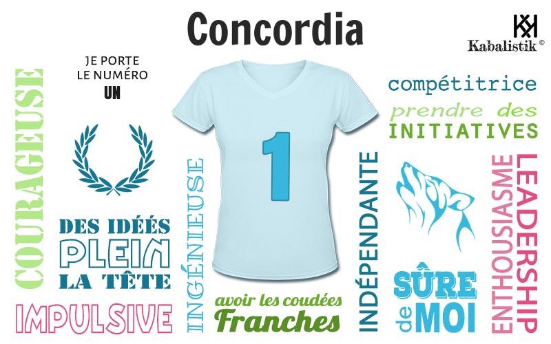 La signification numérologique du prénom Concordia