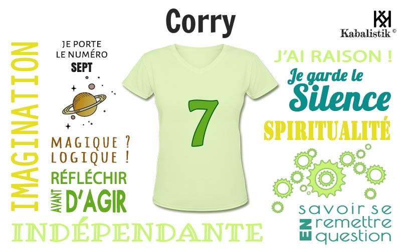 La signification numérologique du prénom Corry