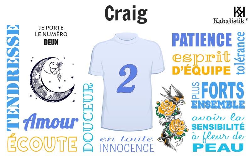 La signification numérologique du prénom Craig