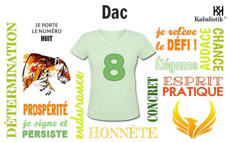 La signification numérologique du prénom Dac