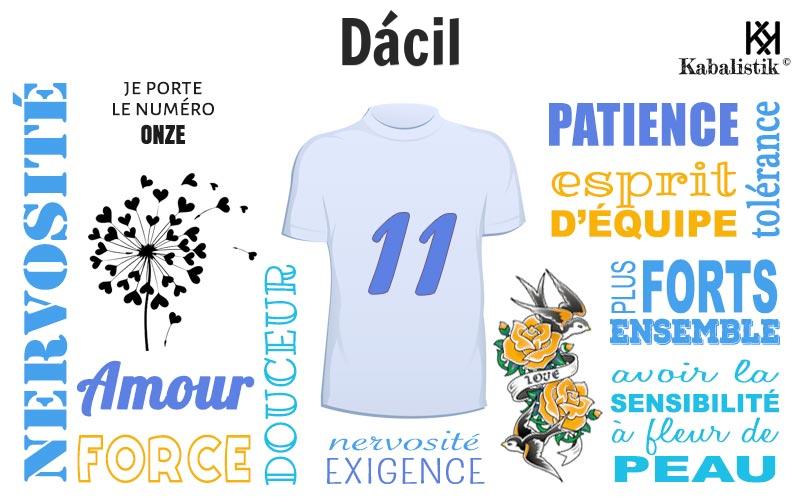 La signification numérologique du prénom Dácil