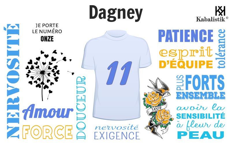 La signification numérologique du prénom Dagney