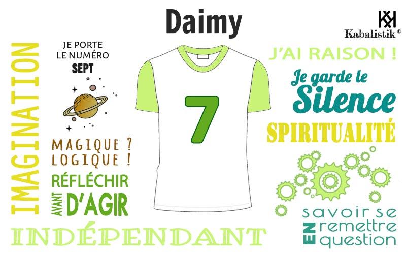 La signification numérologique du prénom Daimy