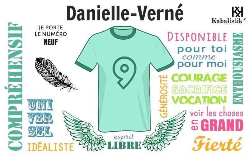 La signification numérologique du prénom Danielle-verné