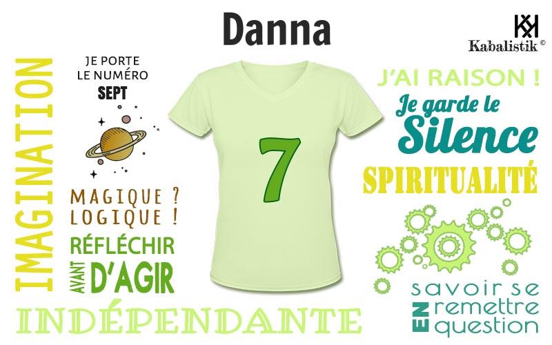 La signification numérologique du prénom Danna