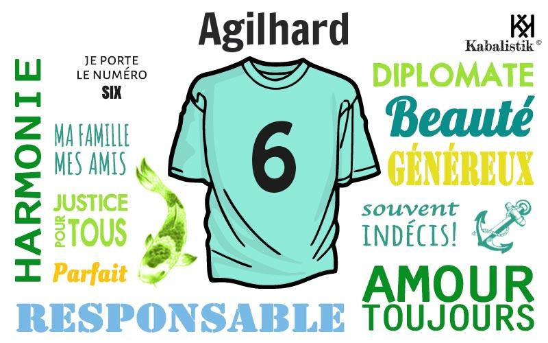 La signification numérologique du prénom Agilhard