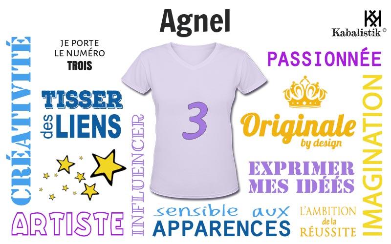 La signification numérologique du prénom Agnel