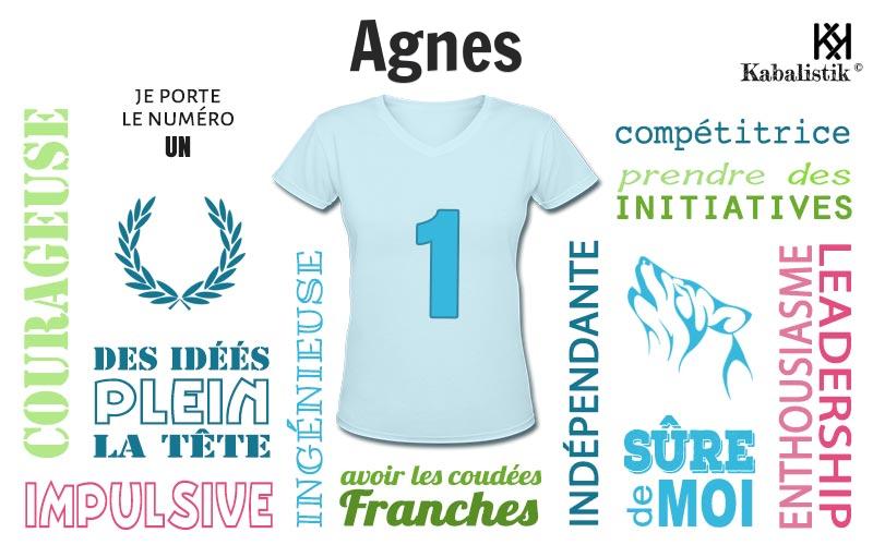 La signification numérologique du prénom Agnes