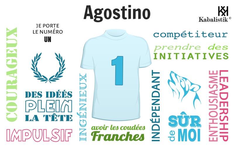 La signification numérologique du prénom Agostino