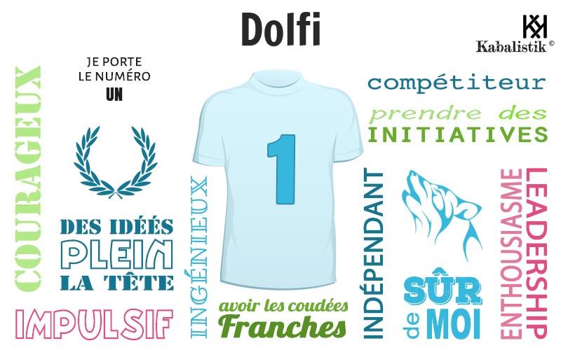 La signification numérologique du prénom Dolfi