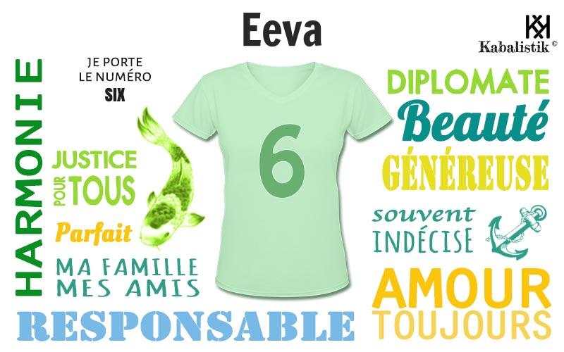 La signification numérologique du prénom Eeva
