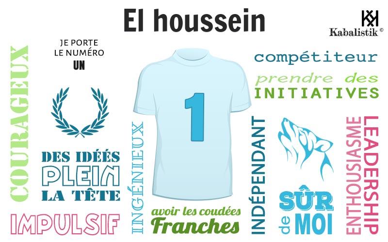 La signification numérologique du prénom El houssein
