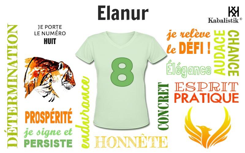 La signification numérologique du prénom Elanur