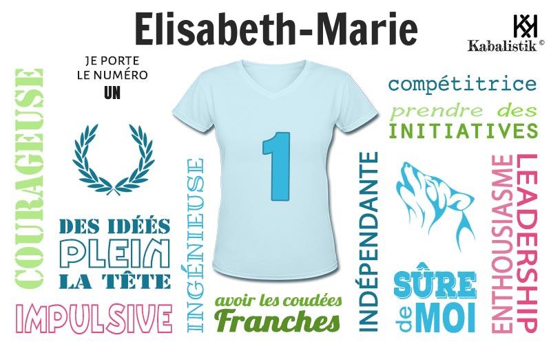 La signification numérologique du prénom Elisabeth-marie