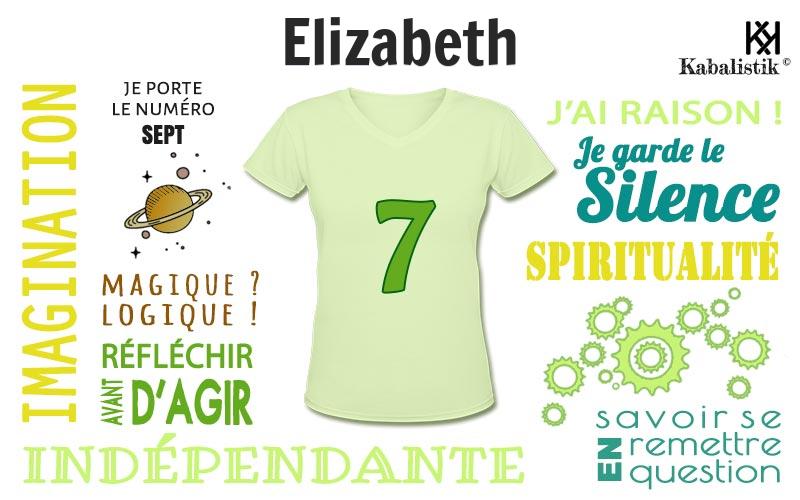 La signification numérologique du prénom Elizabeth