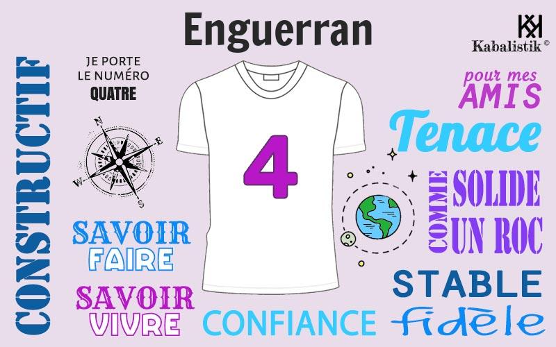 La signification numérologique du prénom Enguerran