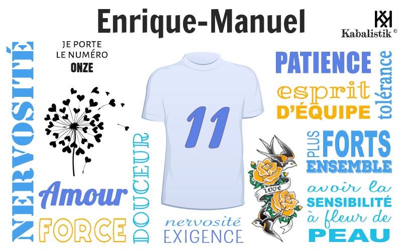 La signification numérologique du prénom Enrique-manuel