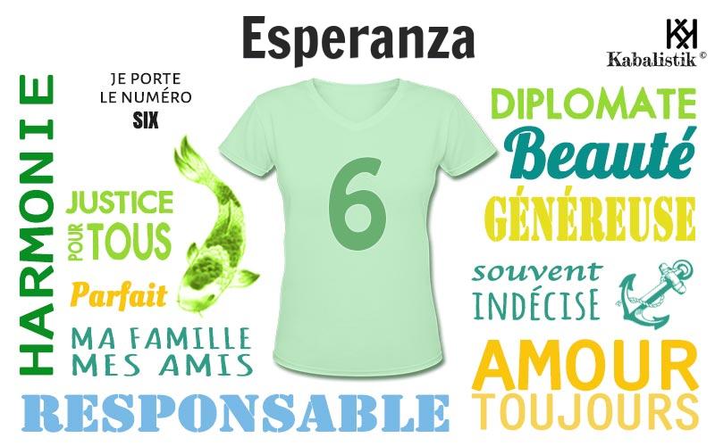 La signification numérologique du prénom Esperanza