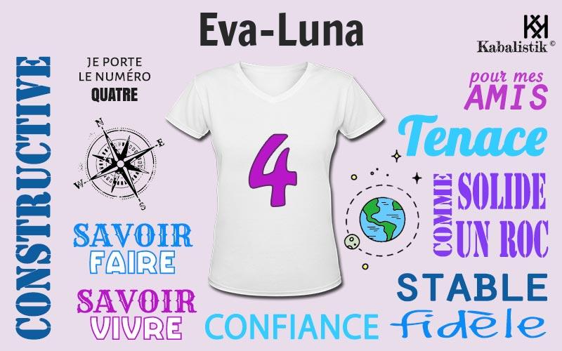 La signification numérologique du prénom Eva-luna