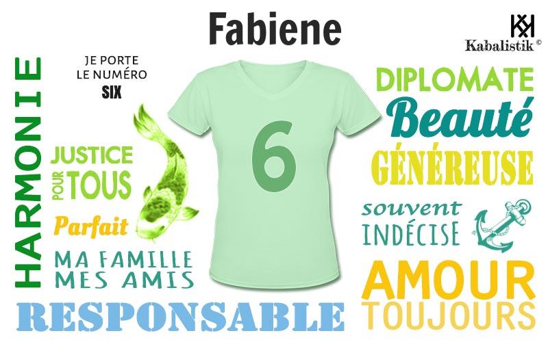 La signification numérologique du prénom Fabiene