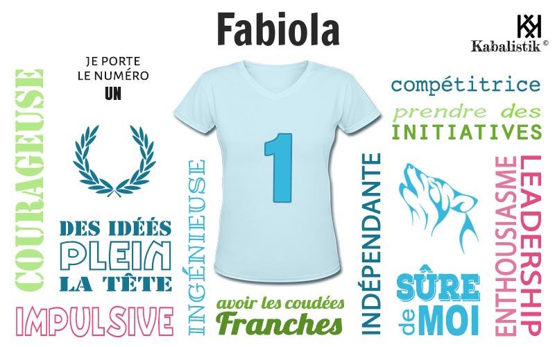La signification numérologique du prénom Fabiola