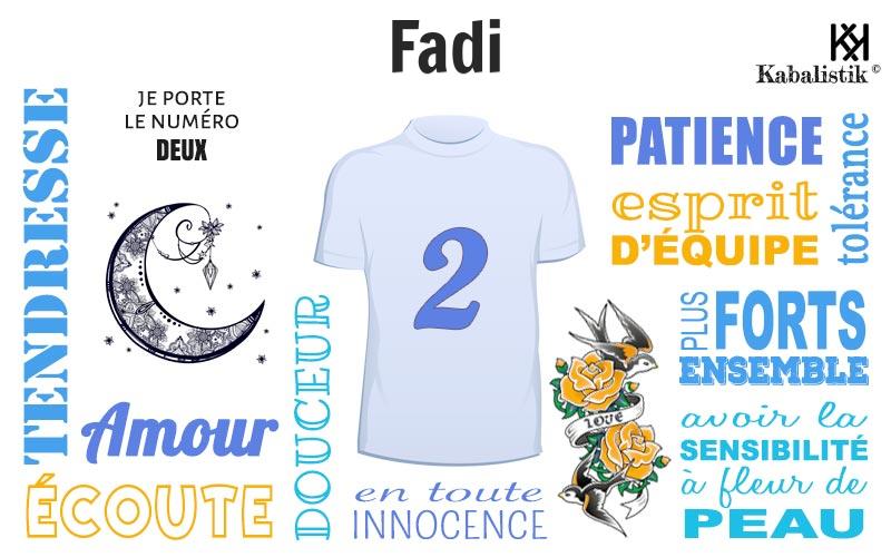 La signification numérologique du prénom Fadi