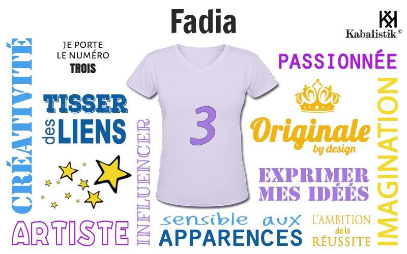 La signification numérologique du prénom Fadia