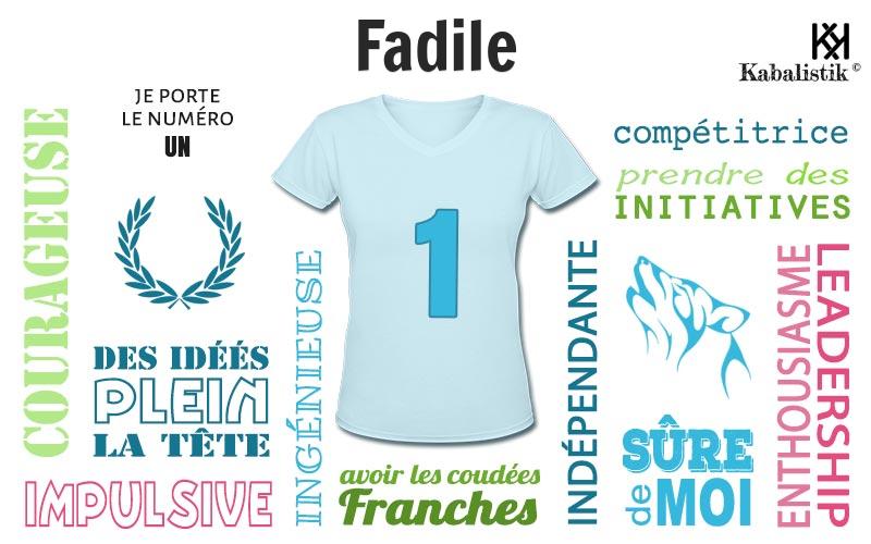 La signification numérologique du prénom Fadile