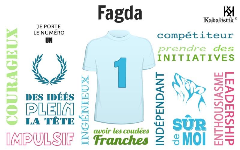 La signification numérologique du prénom Fagda