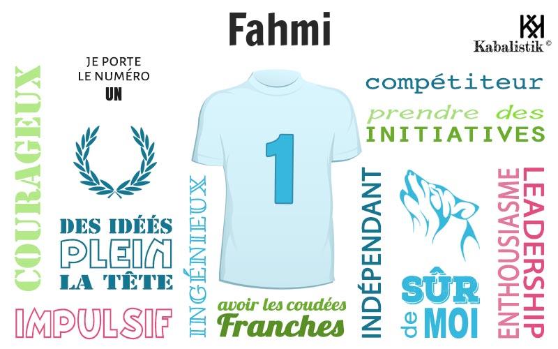 La signification numérologique du prénom Fahmi