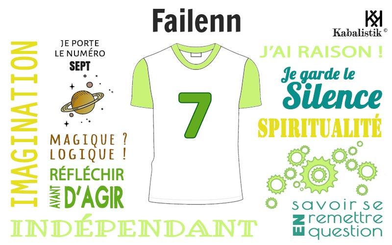 La signification numérologique du prénom Failenn