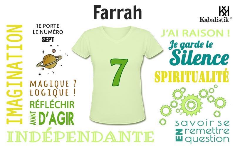La signification numérologique du prénom Farrah