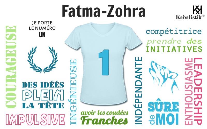 La signification numérologique du prénom Fatma-zohra