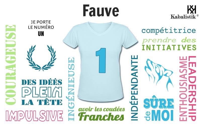 La signification numérologique du prénom Fauve