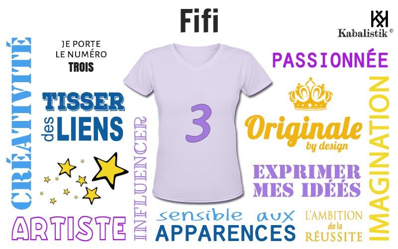 La signification numérologique du prénom Fifi