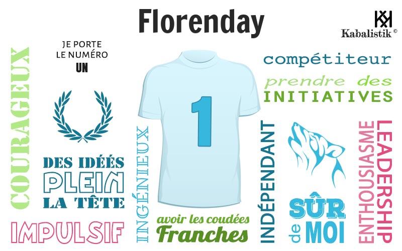 La signification numérologique du prénom Florenday