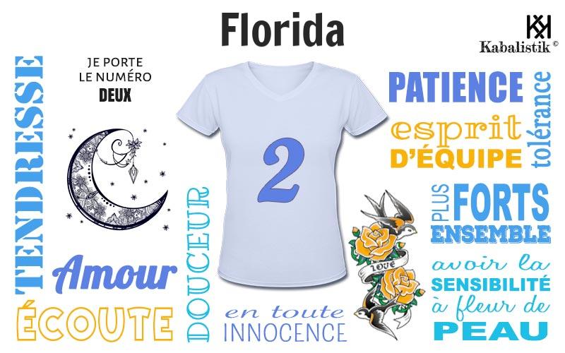 La signification numérologique du prénom Florida