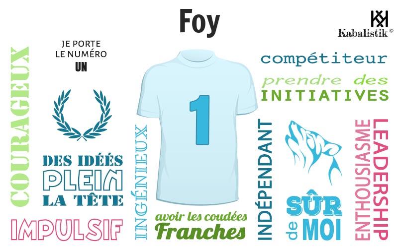 La signification numérologique du prénom Foy