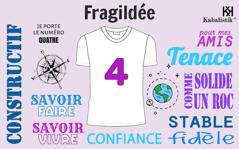 La signification numérologique du prénom Fragildée