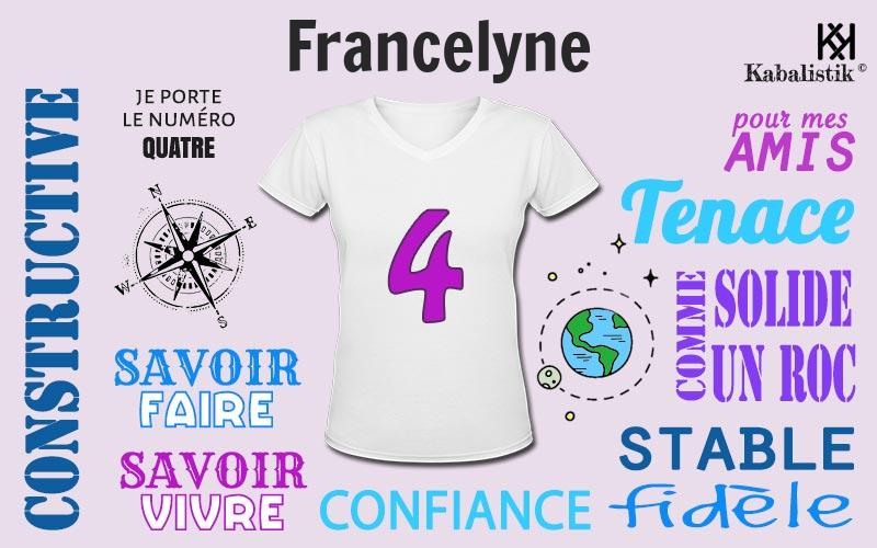 La signification numérologique du prénom Francelyne