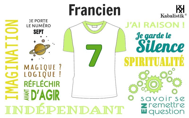 La signification numérologique du prénom Francien