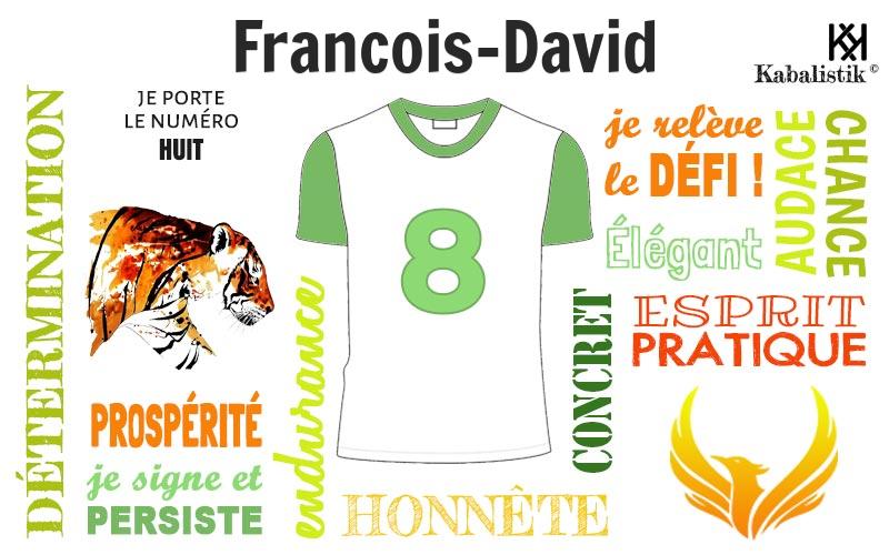 La signification numérologique du prénom Francois-david