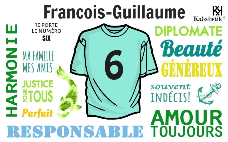 La signification numérologique du prénom Francois-guillaume