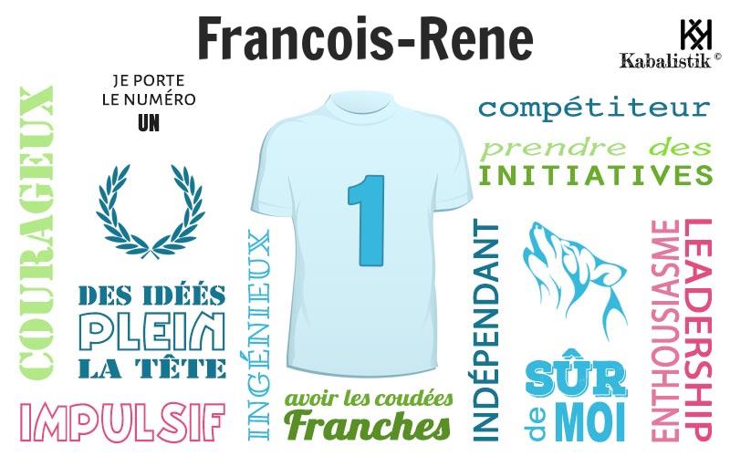 La signification numérologique du prénom Francois-rene