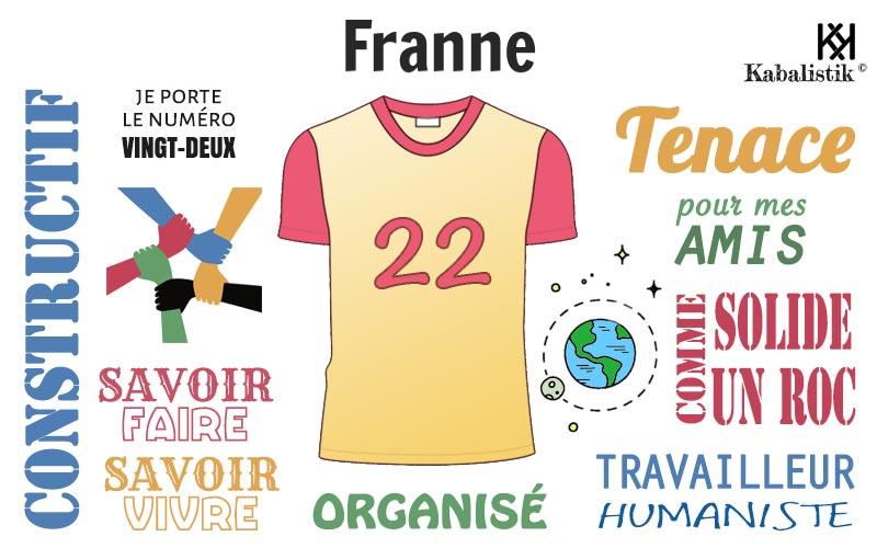 La signification numérologique du prénom Franne
