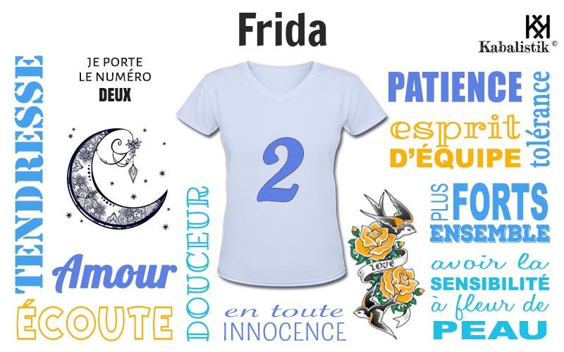 La signification numérologique du prénom Frida