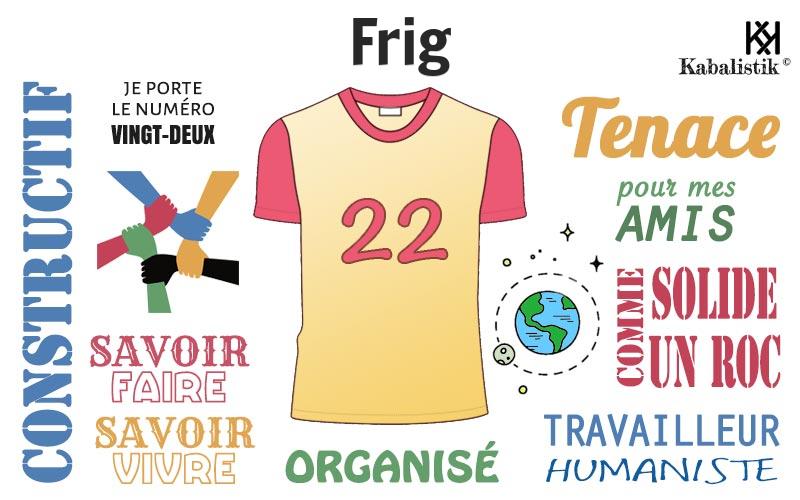 La signification numérologique du prénom Frig