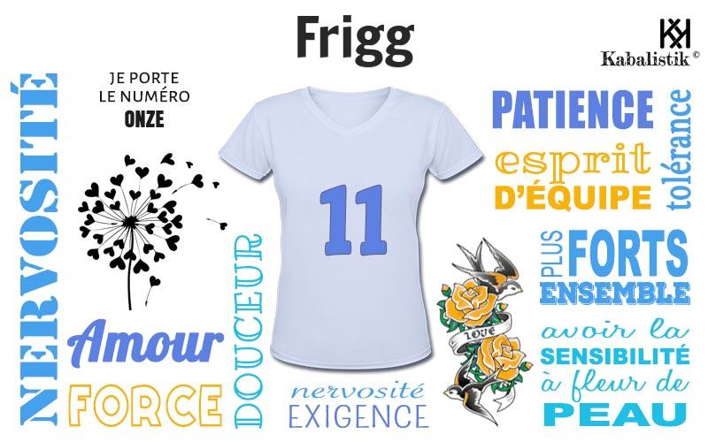 La signification numérologique du prénom Frigg