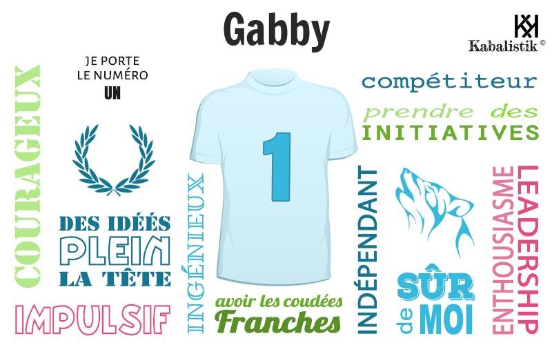 La signification numérologique du prénom Gabby